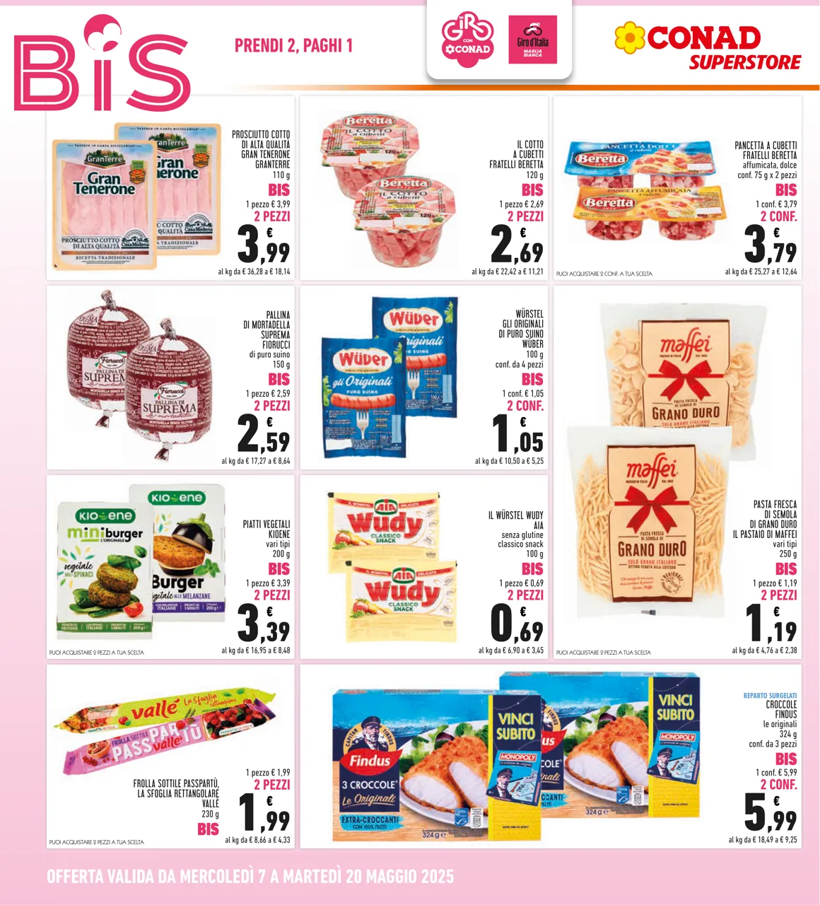 Pagina 2