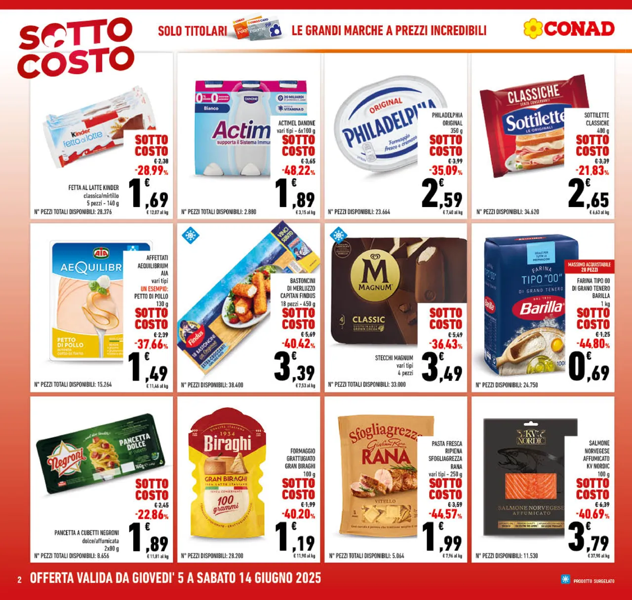 Pagina 2