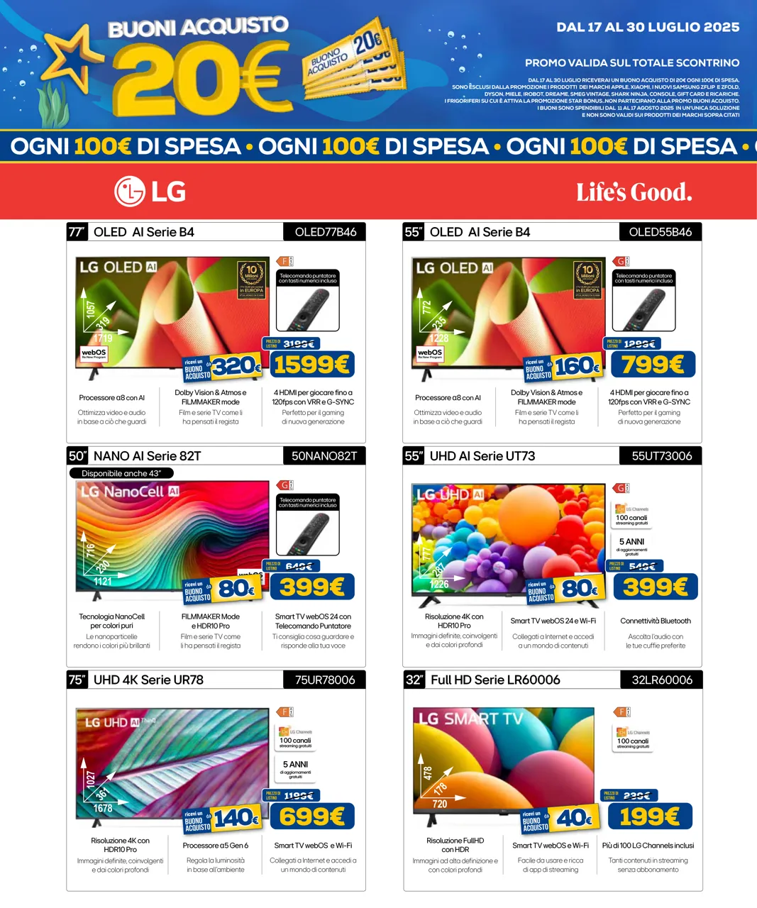 Pagina 22