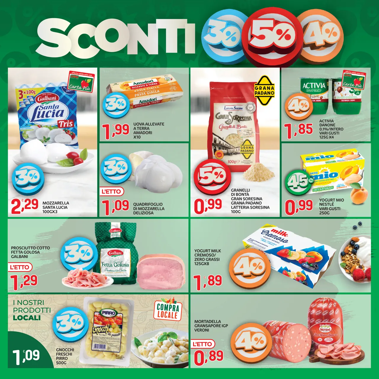 Pagina 2