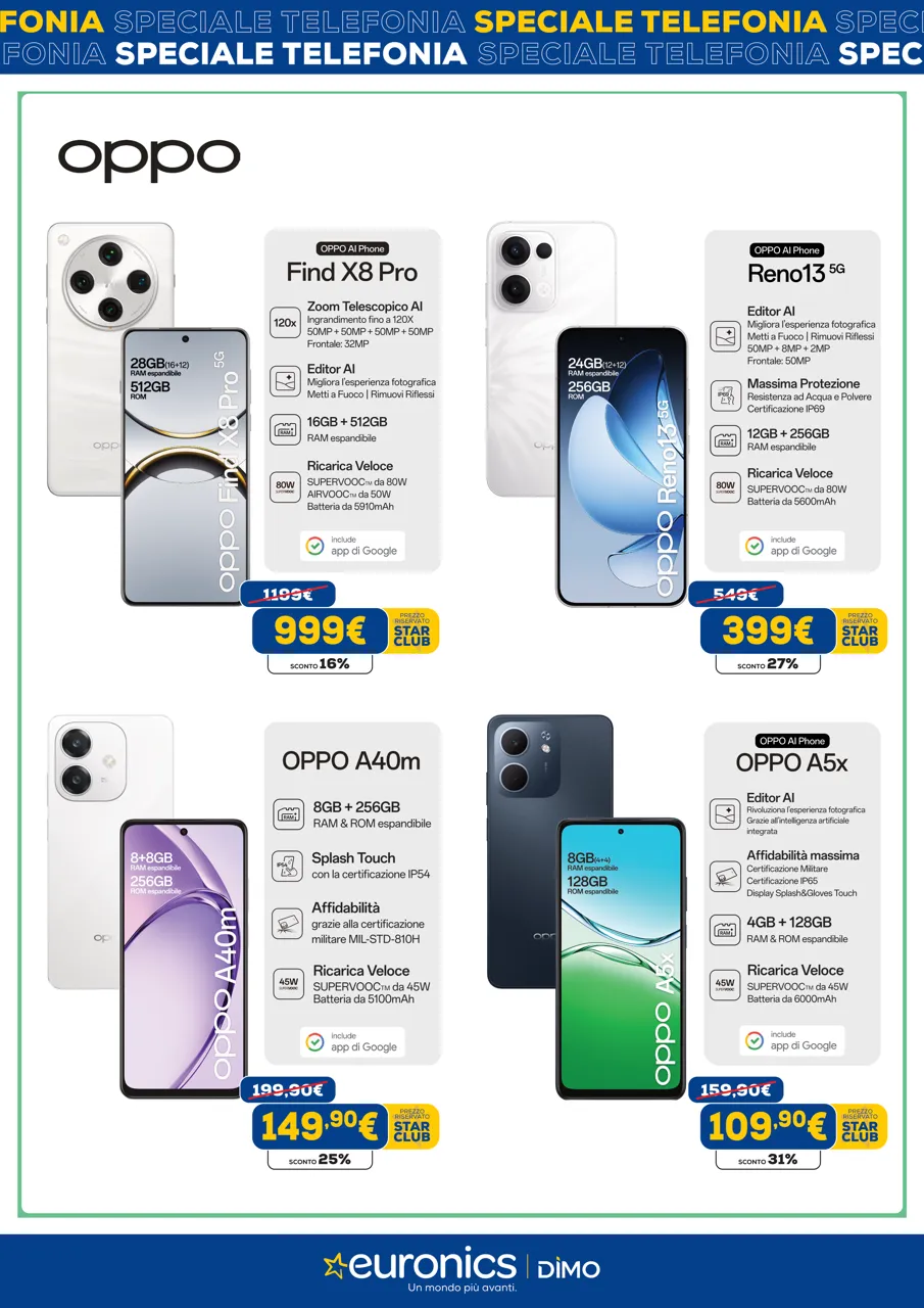 Pagina 5