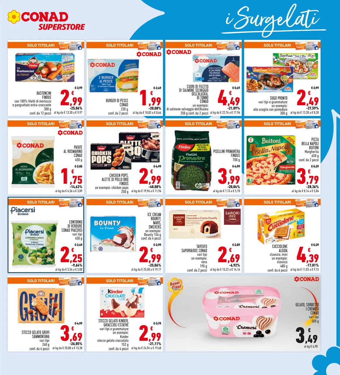 Pagina 13