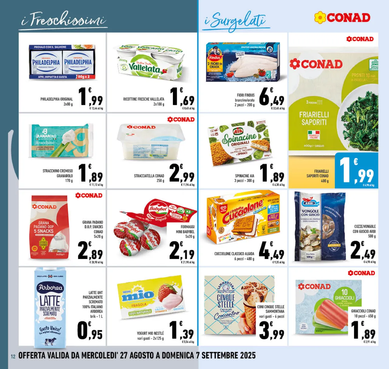 Pagina 12