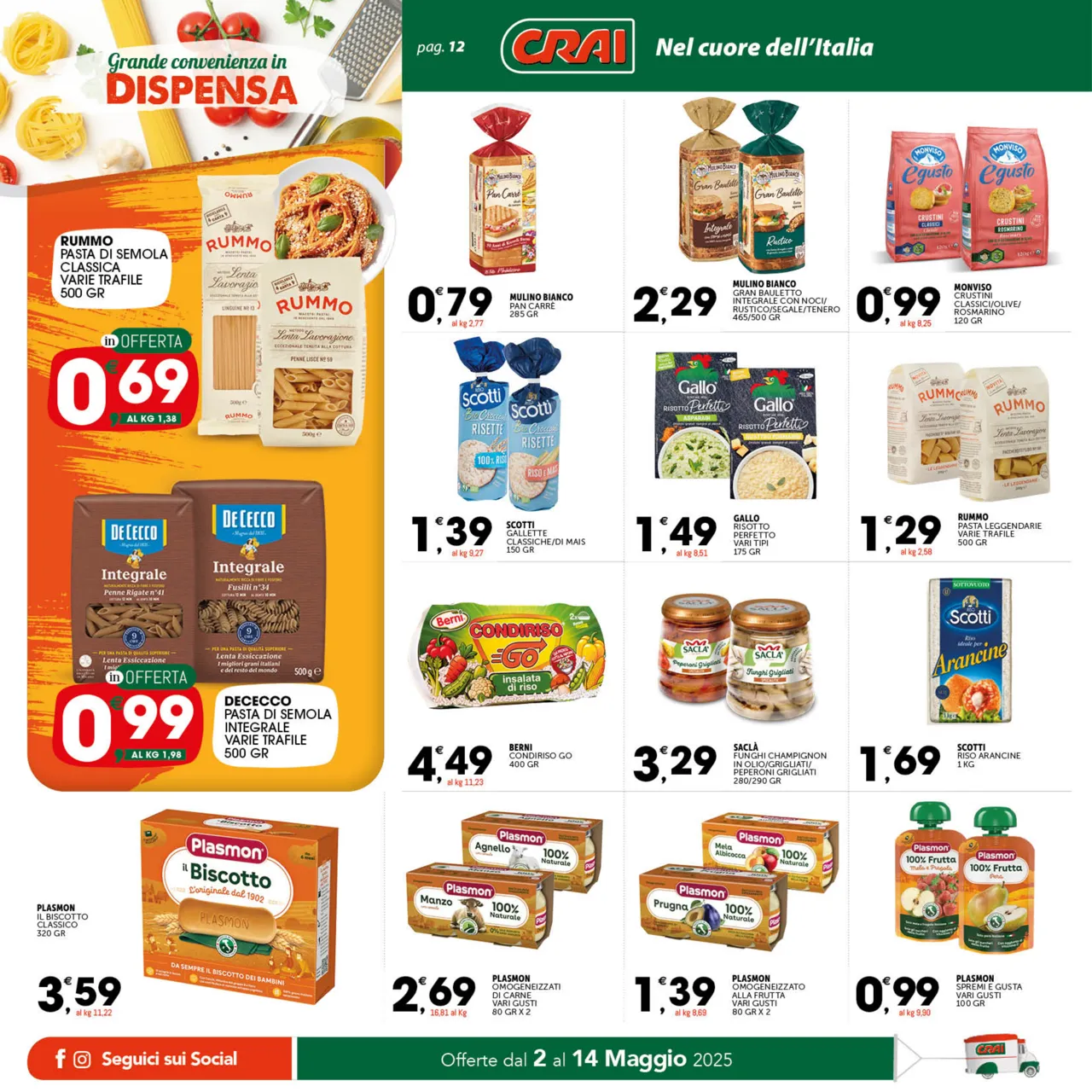 Pagina 12