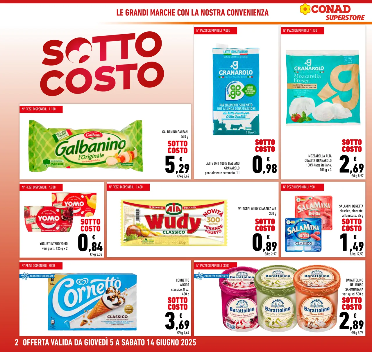 Pagina 2
