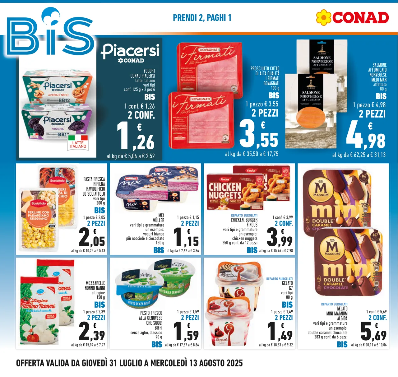 Pagina 2