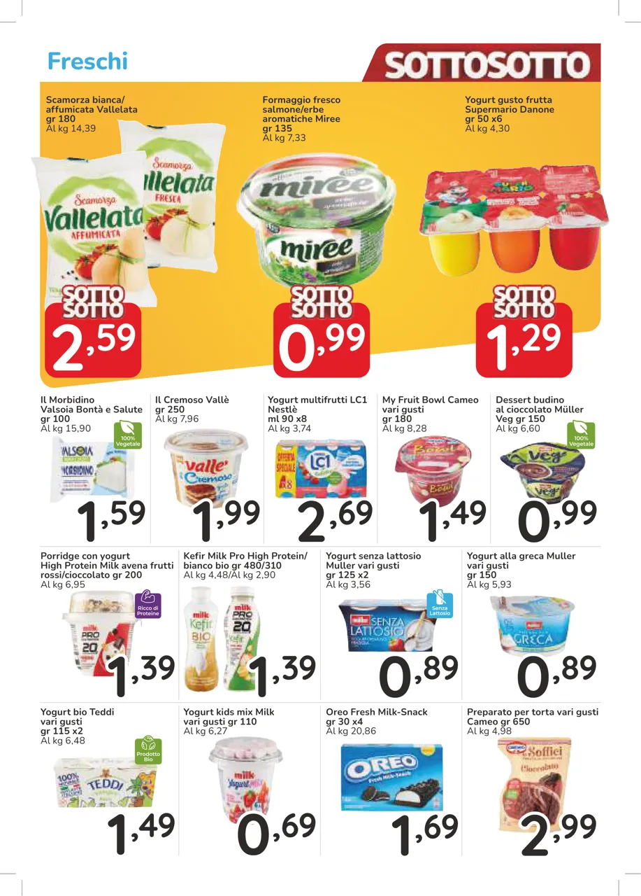 Pagina 13