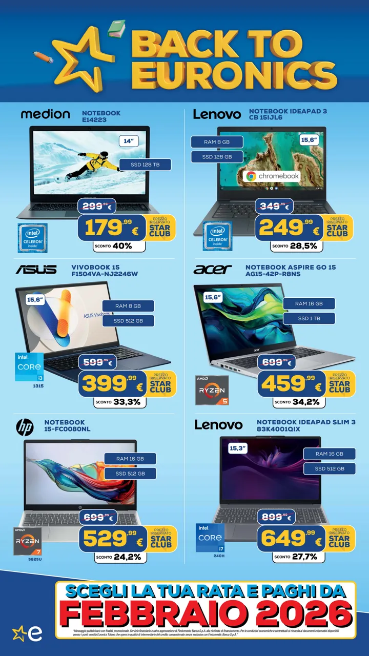 Pagina 2