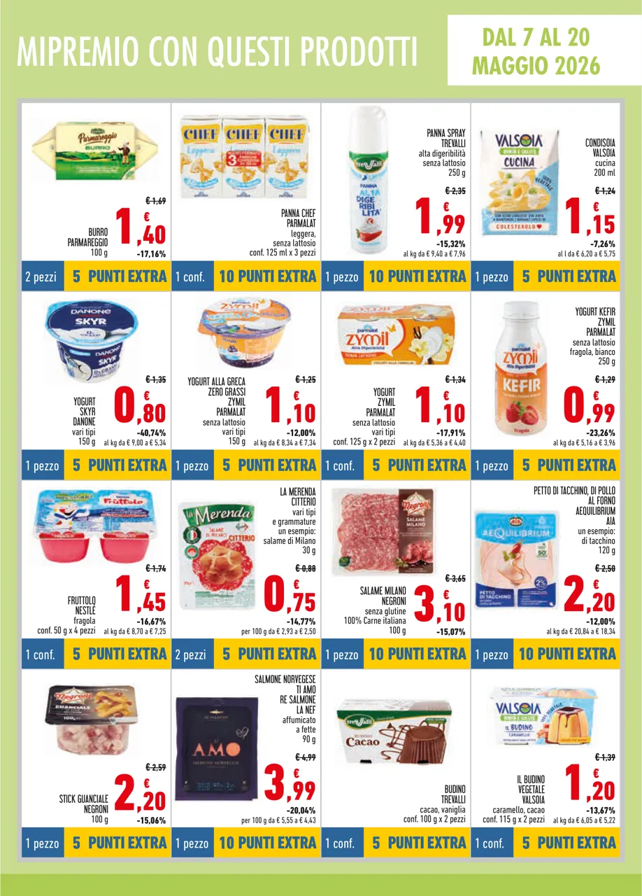 Pagina 11
