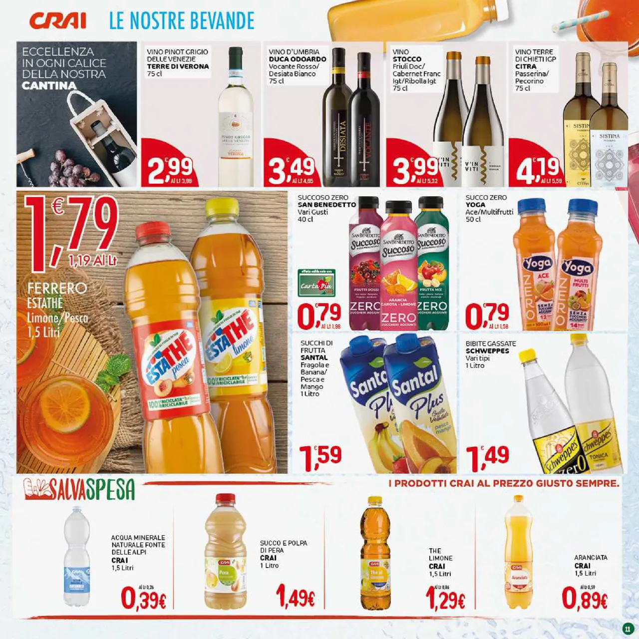 Pagina 11