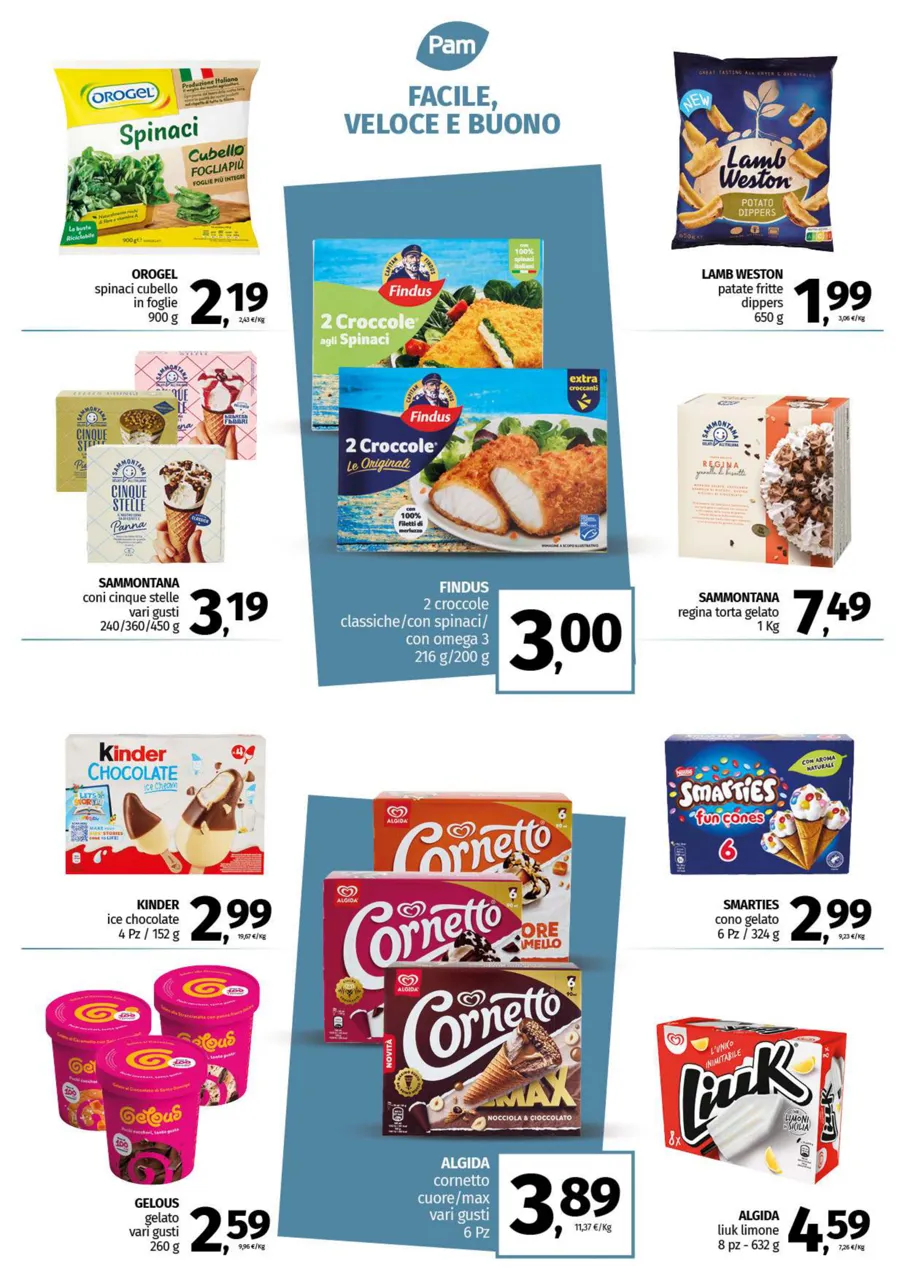 Pagina 13