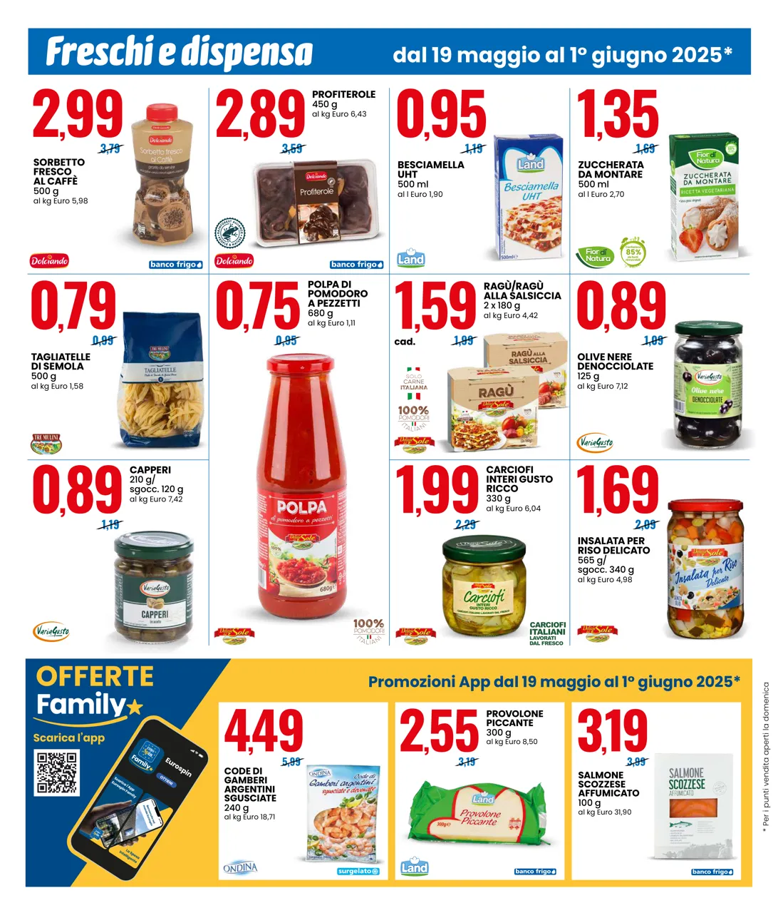 Pagina 6