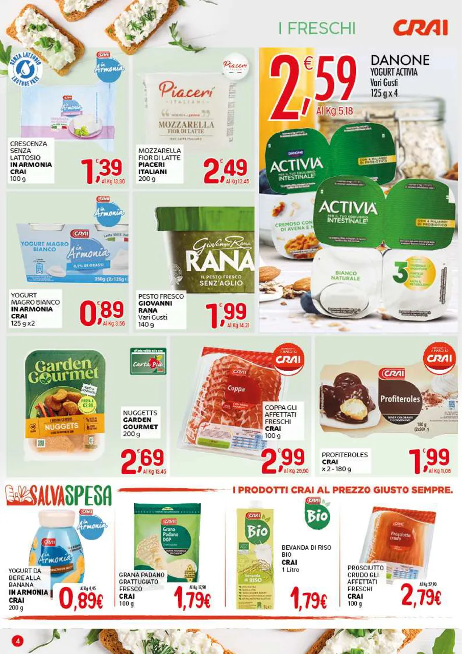 Pagina 4