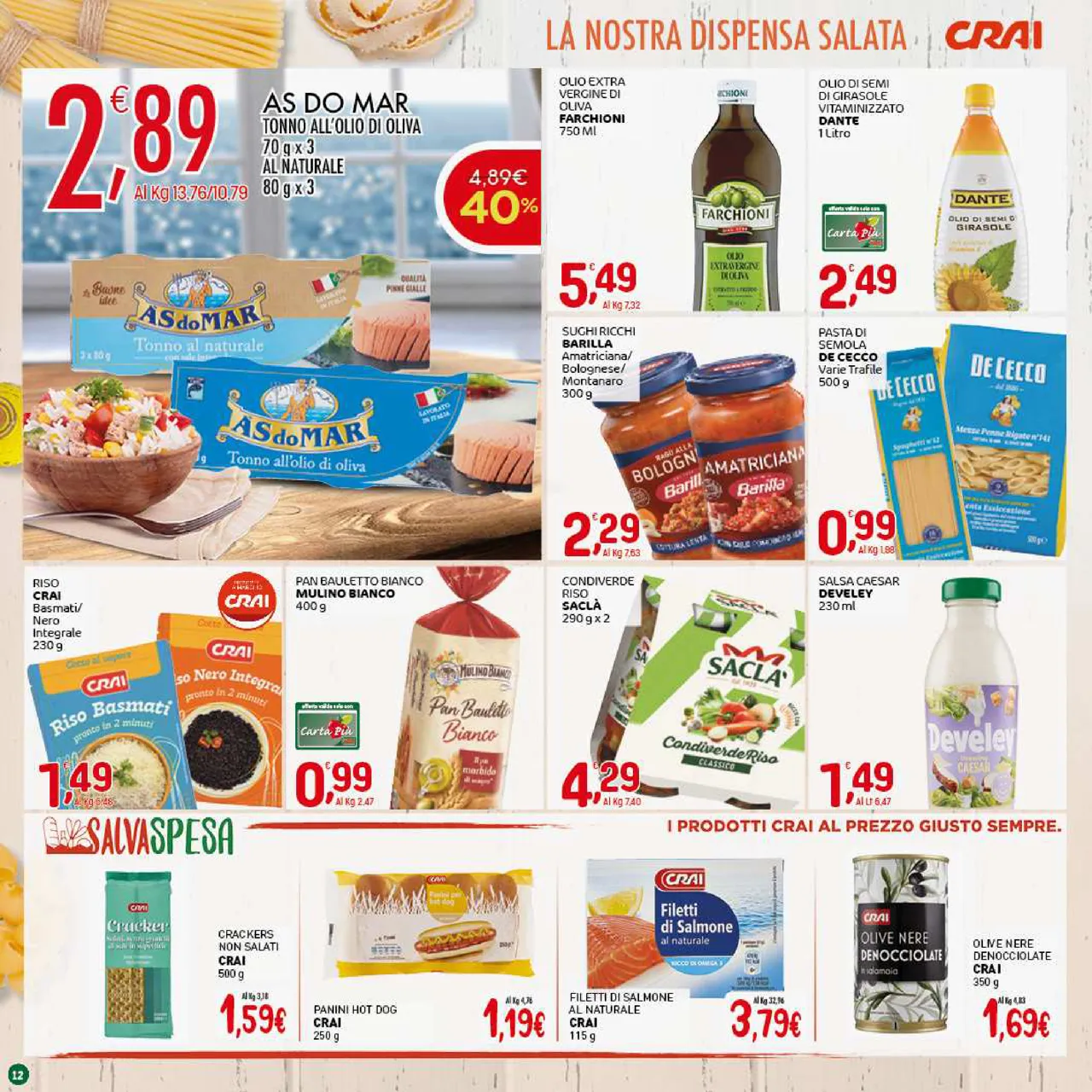 Pagina 12