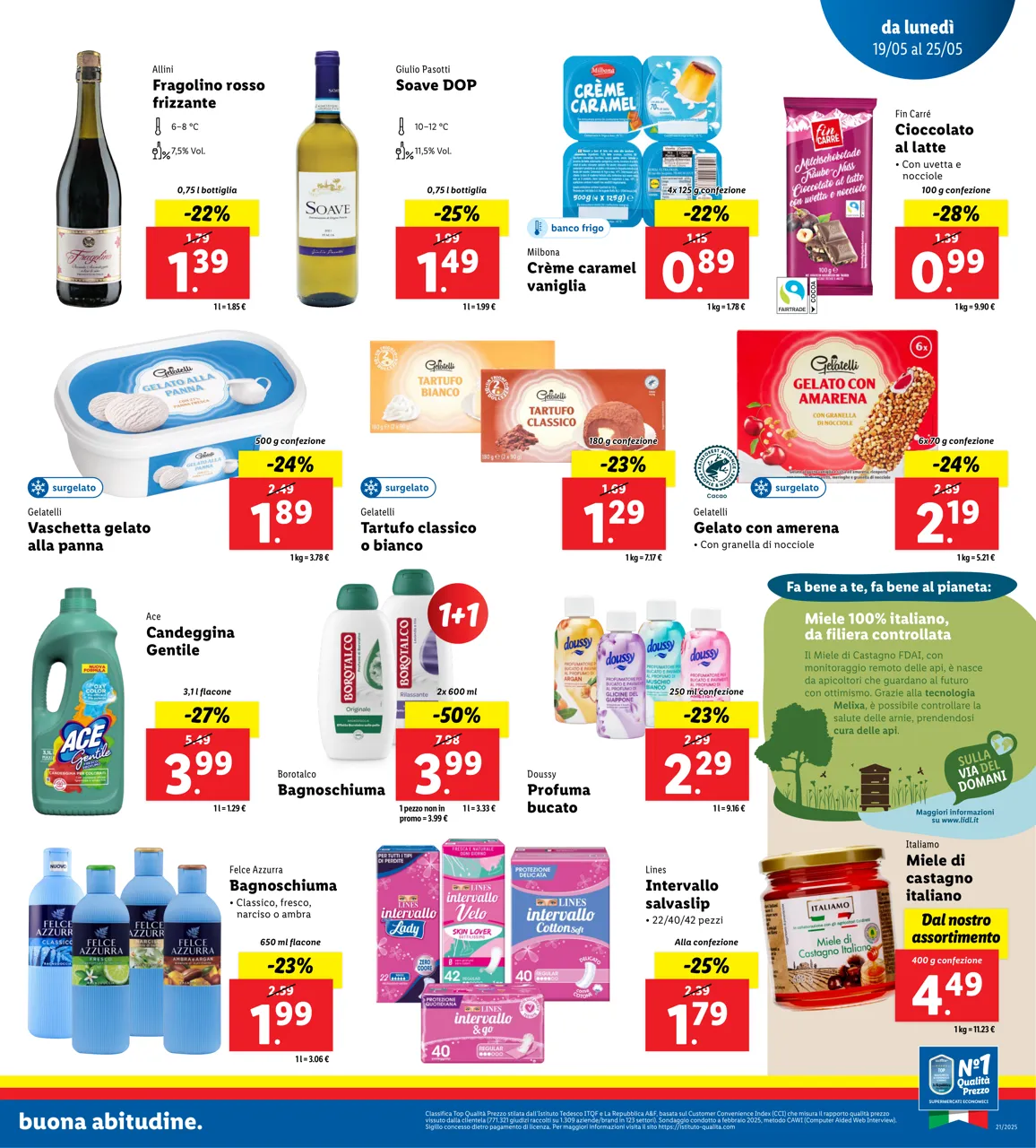 Pagina 11