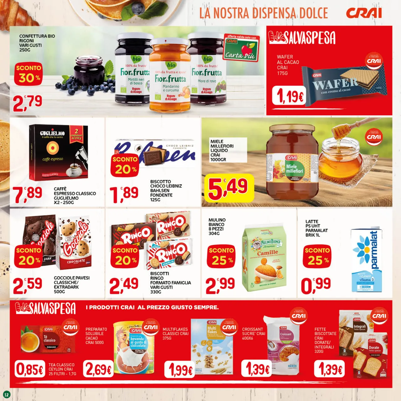 Pagina 12