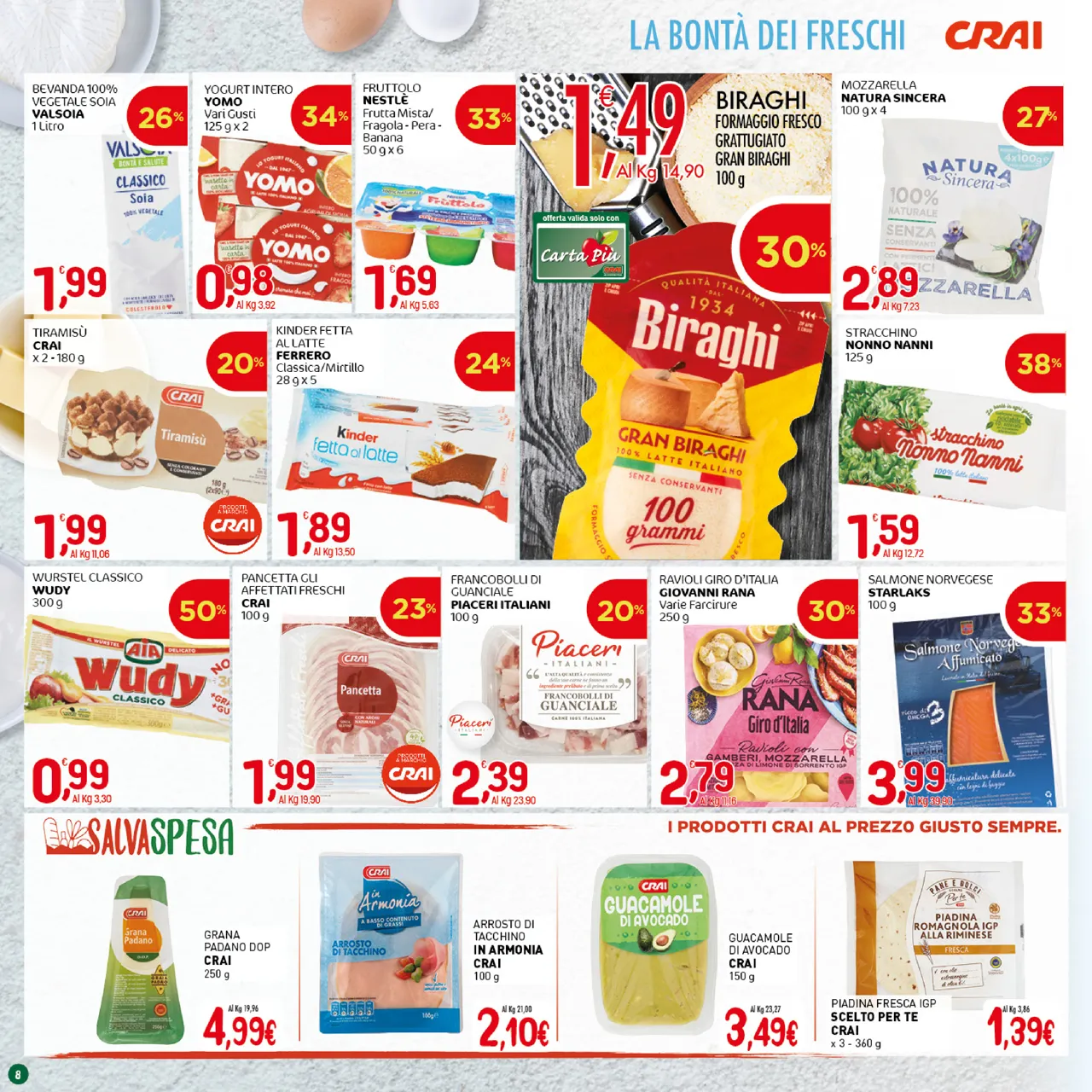Pagina 8