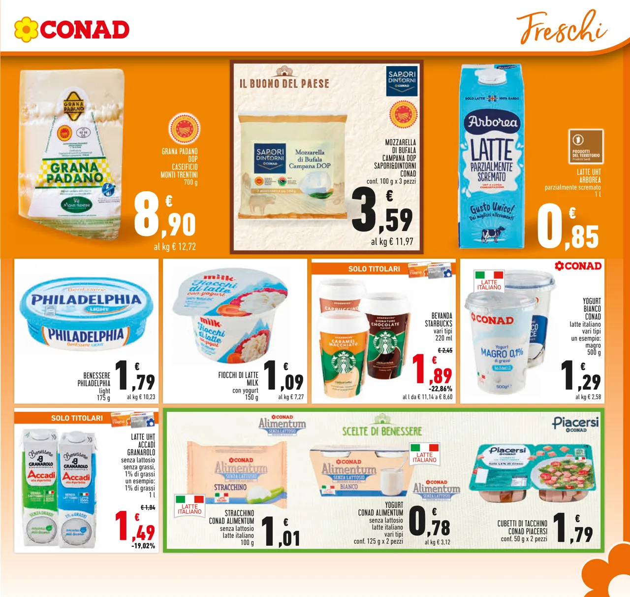Pagina 13