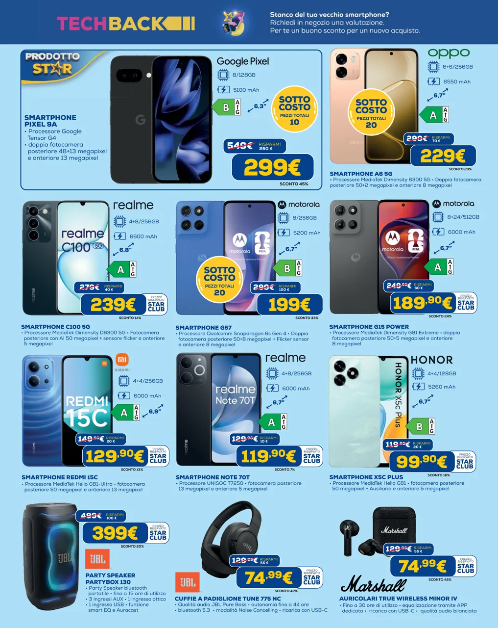 Pagina 3