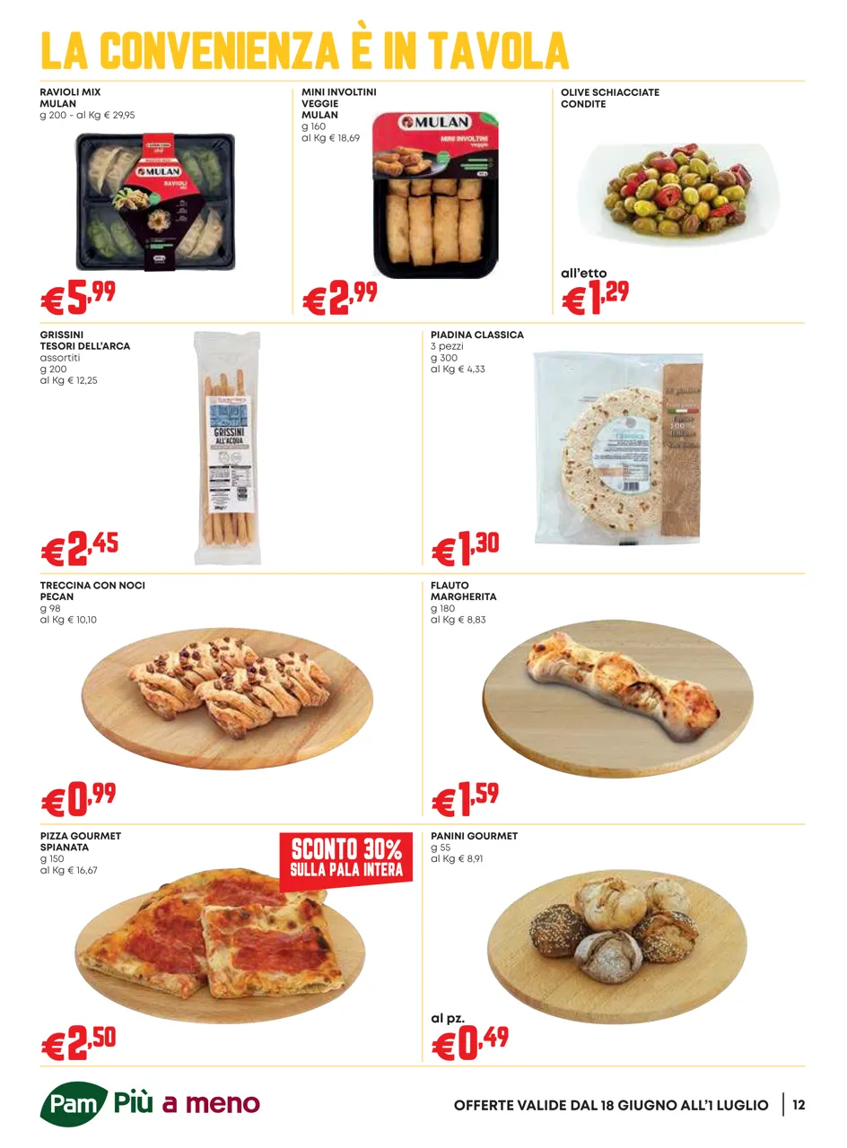 Pagina 12