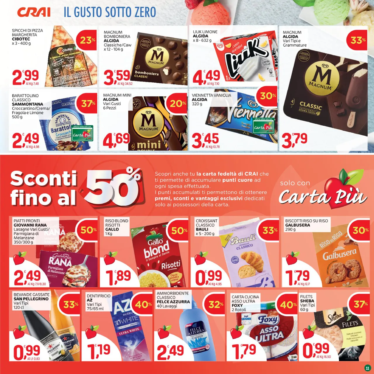 Pagina 11