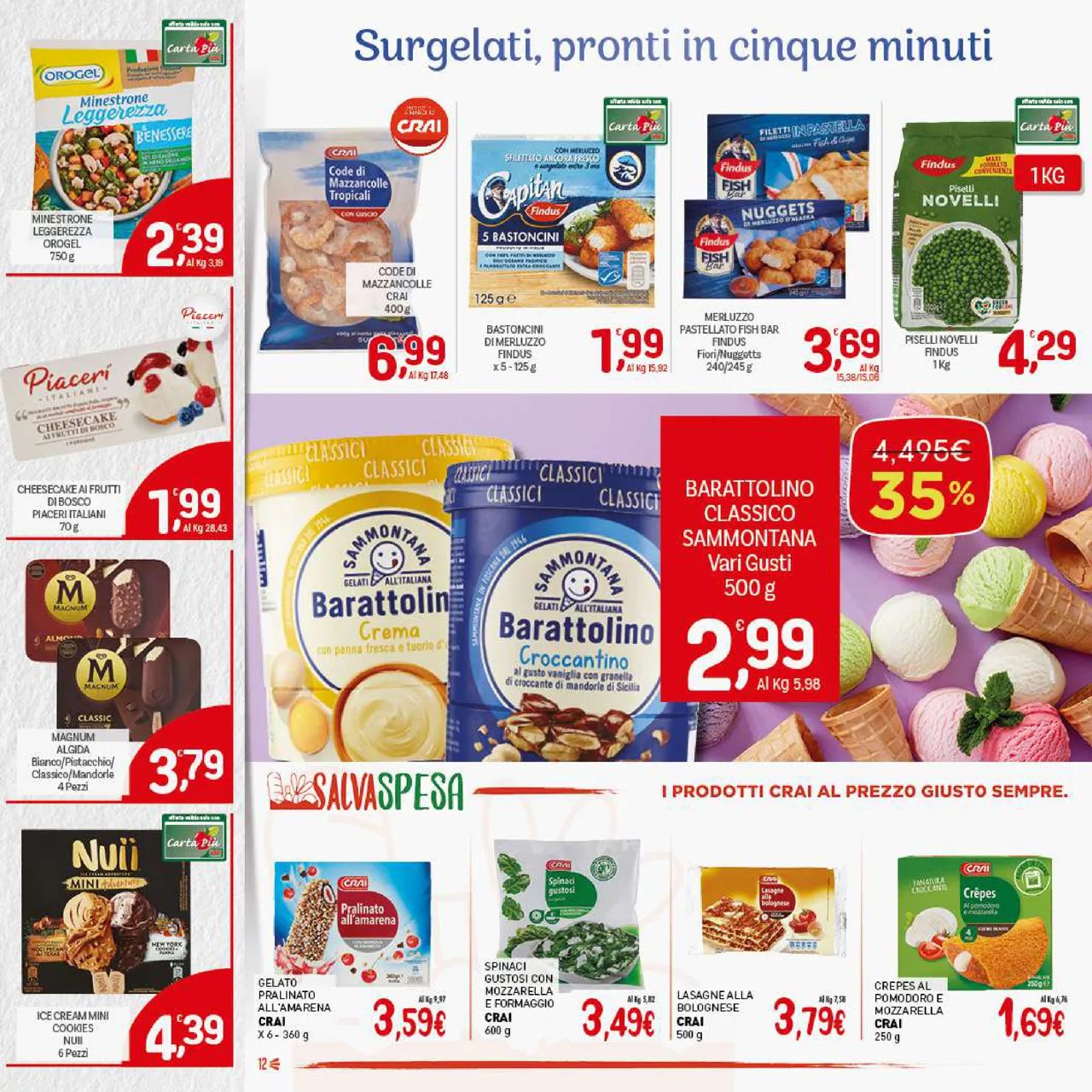 Pagina 12