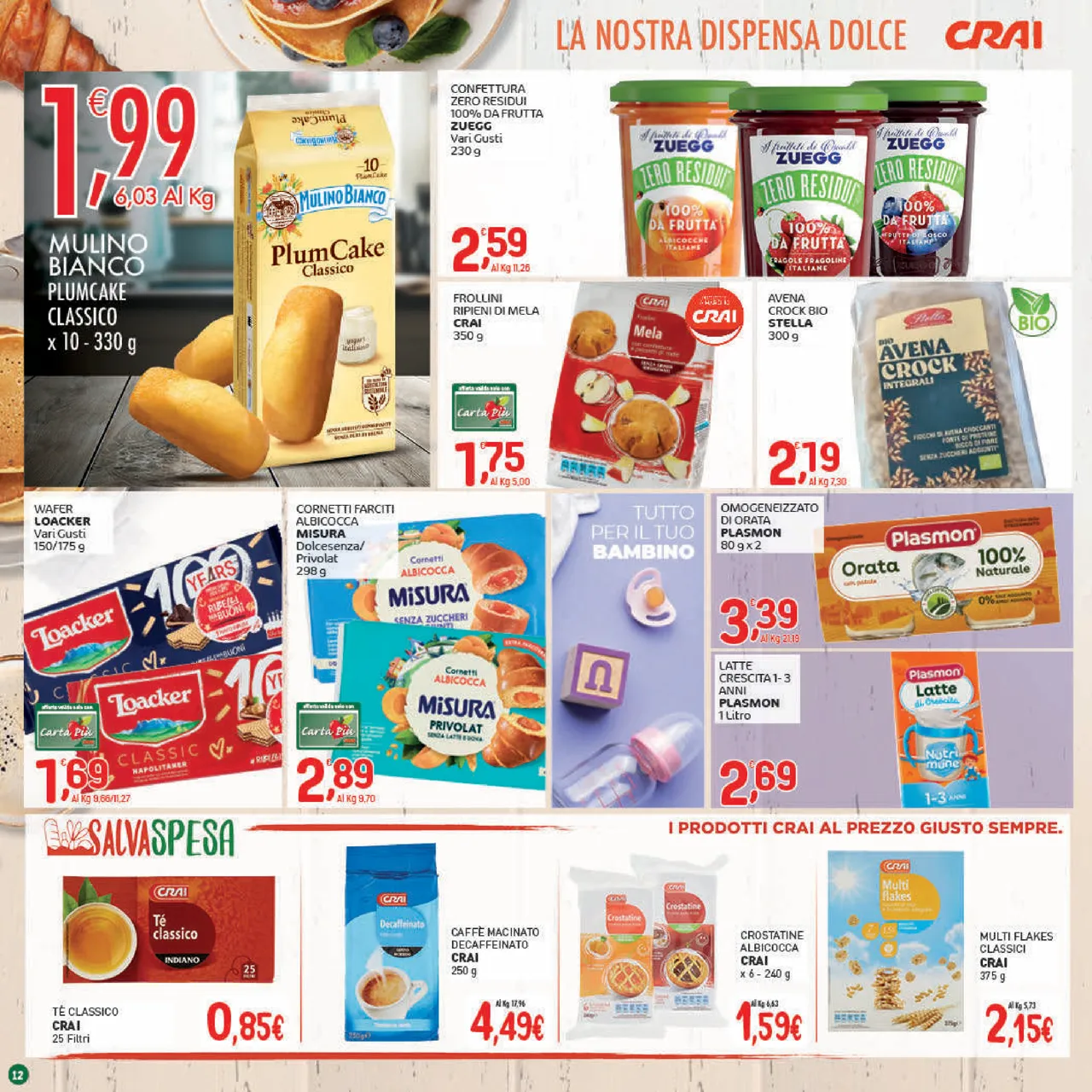 Pagina 12