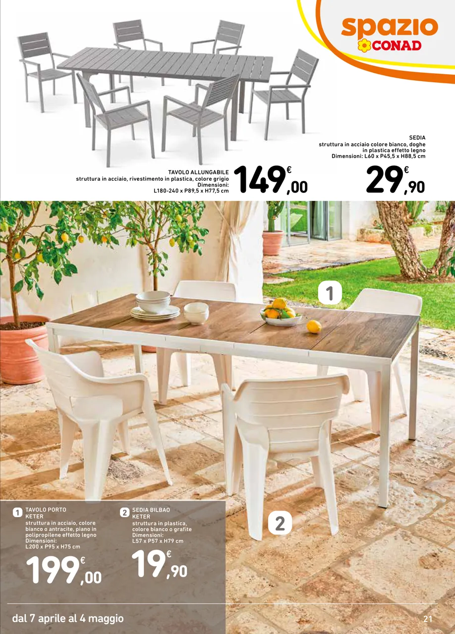 Pagina 21