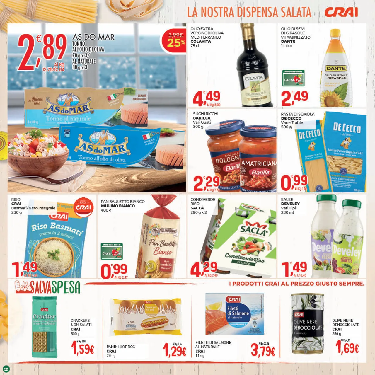 Pagina 12