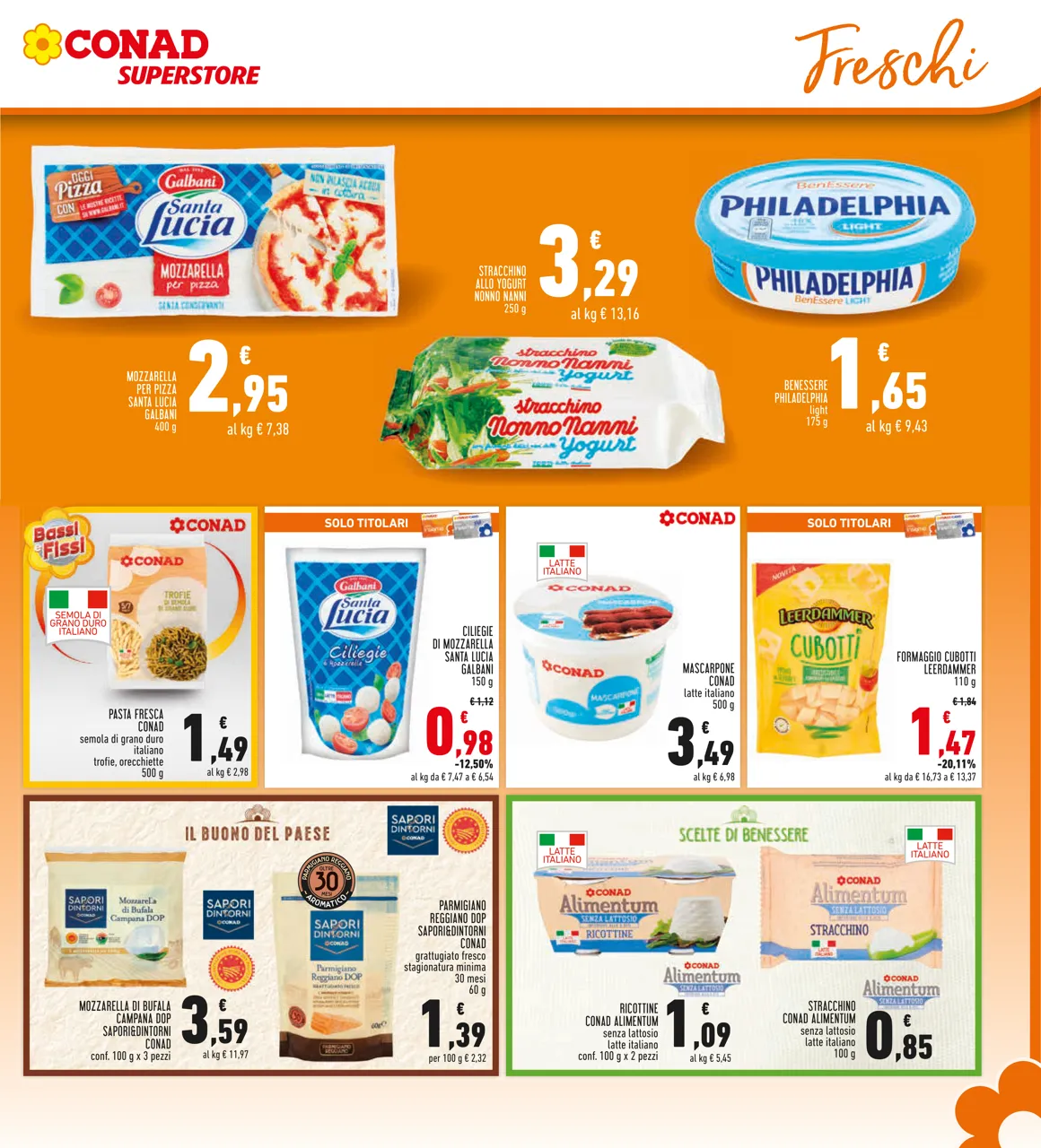 Pagina 13