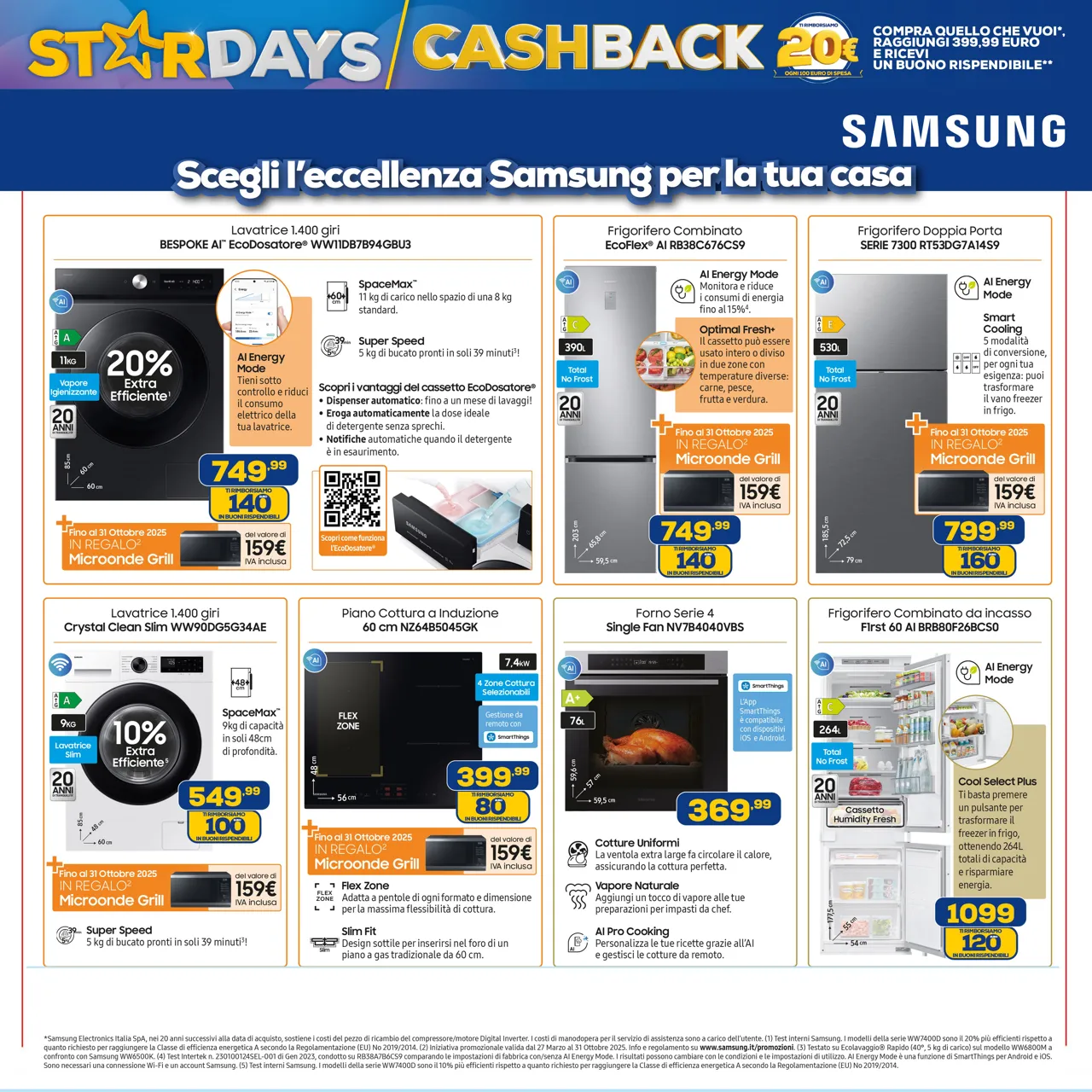 Pagina 13
