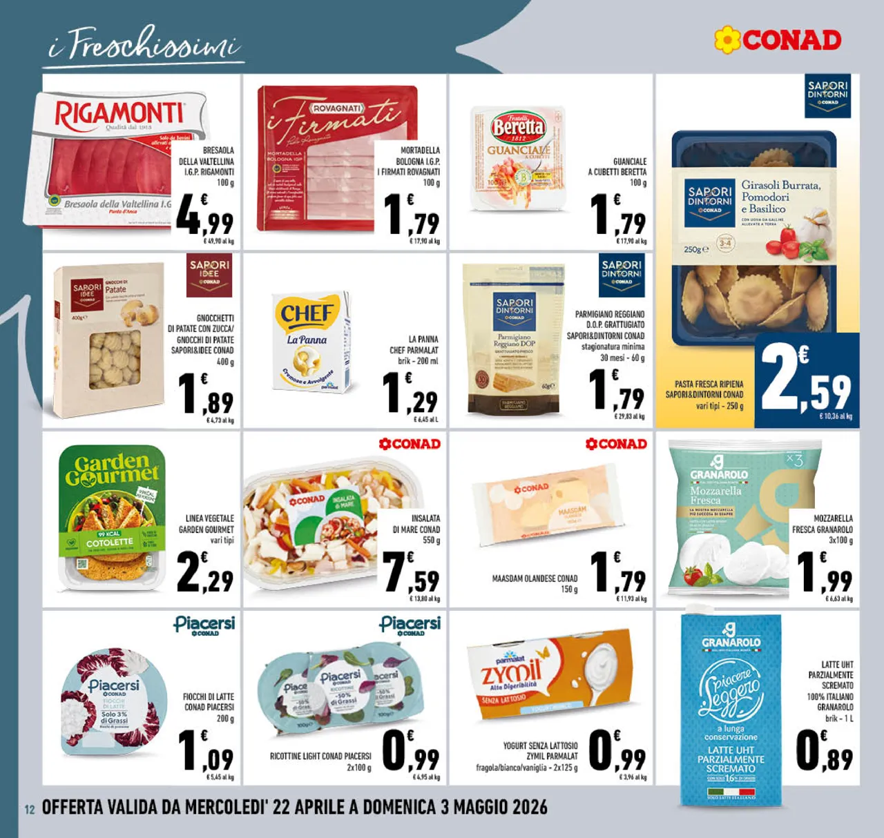 Pagina 12