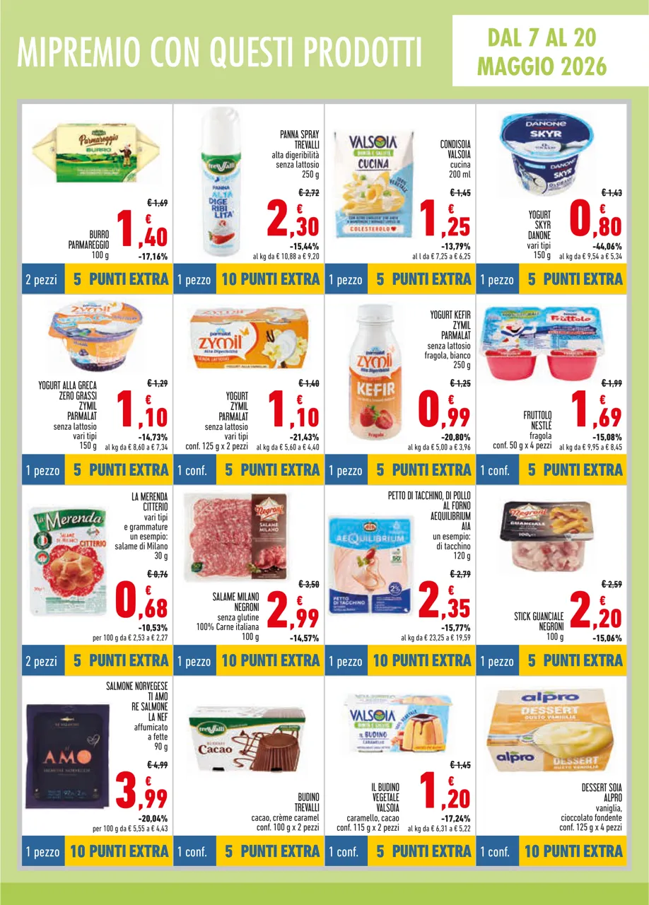 Pagina 11