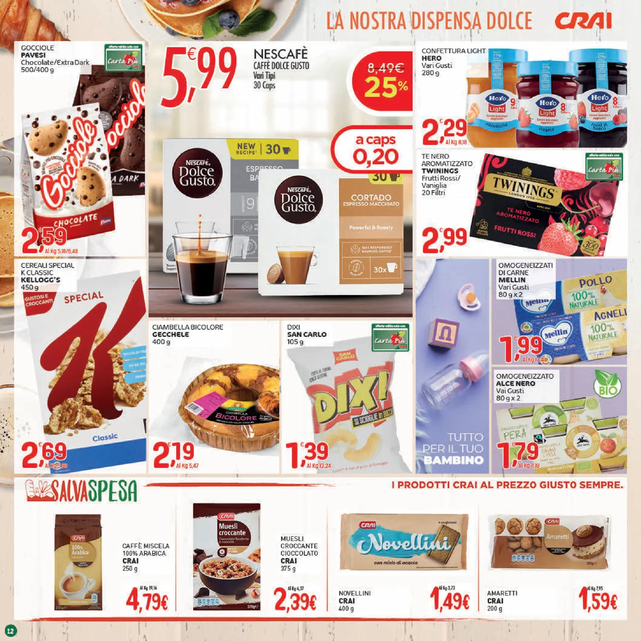 Pagina 12