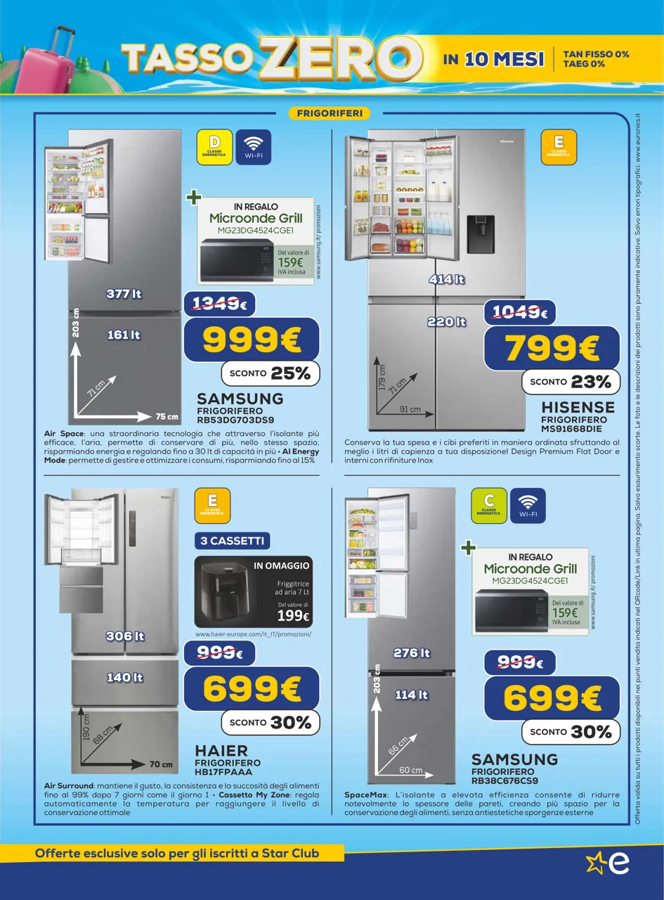 Pagina 13