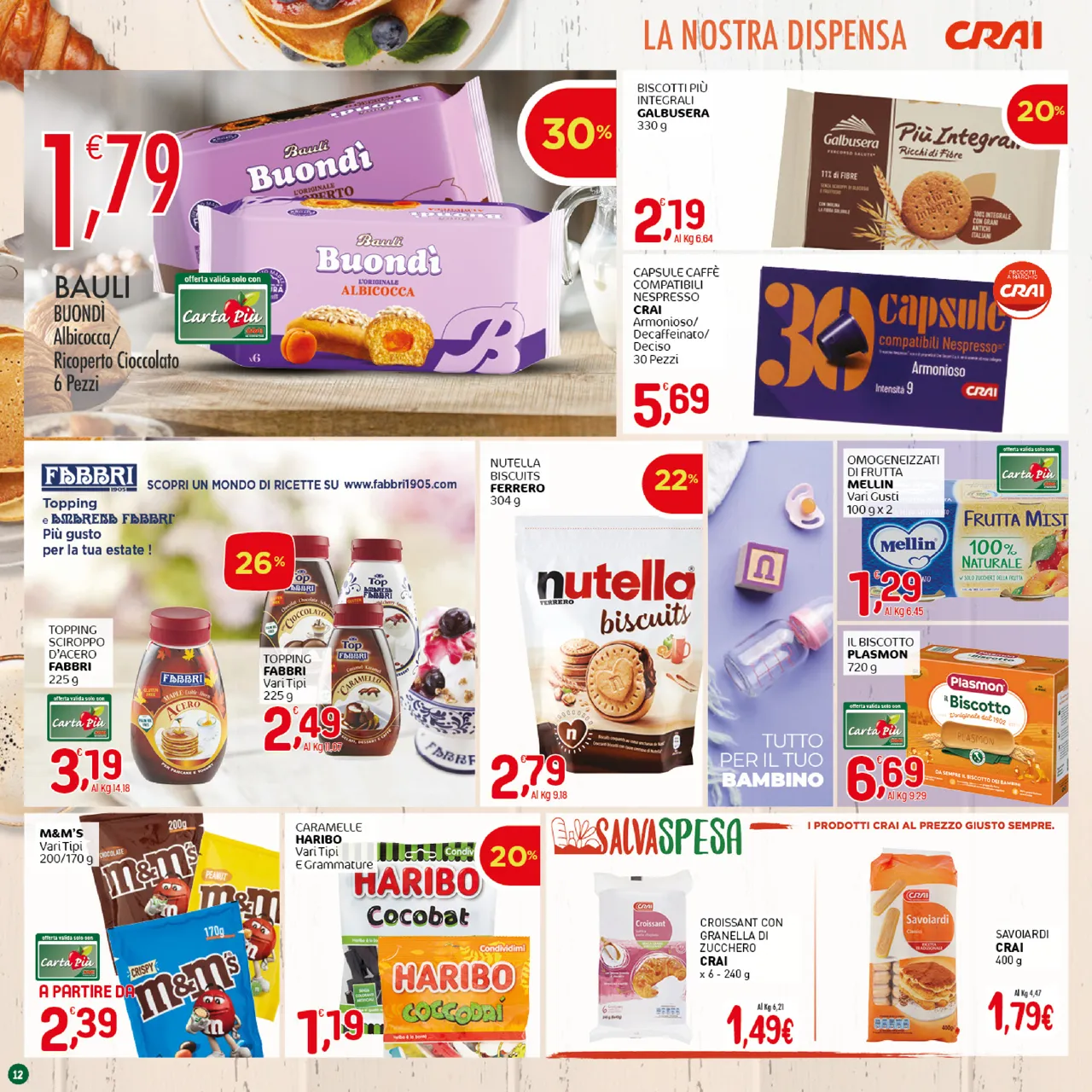 Pagina 12