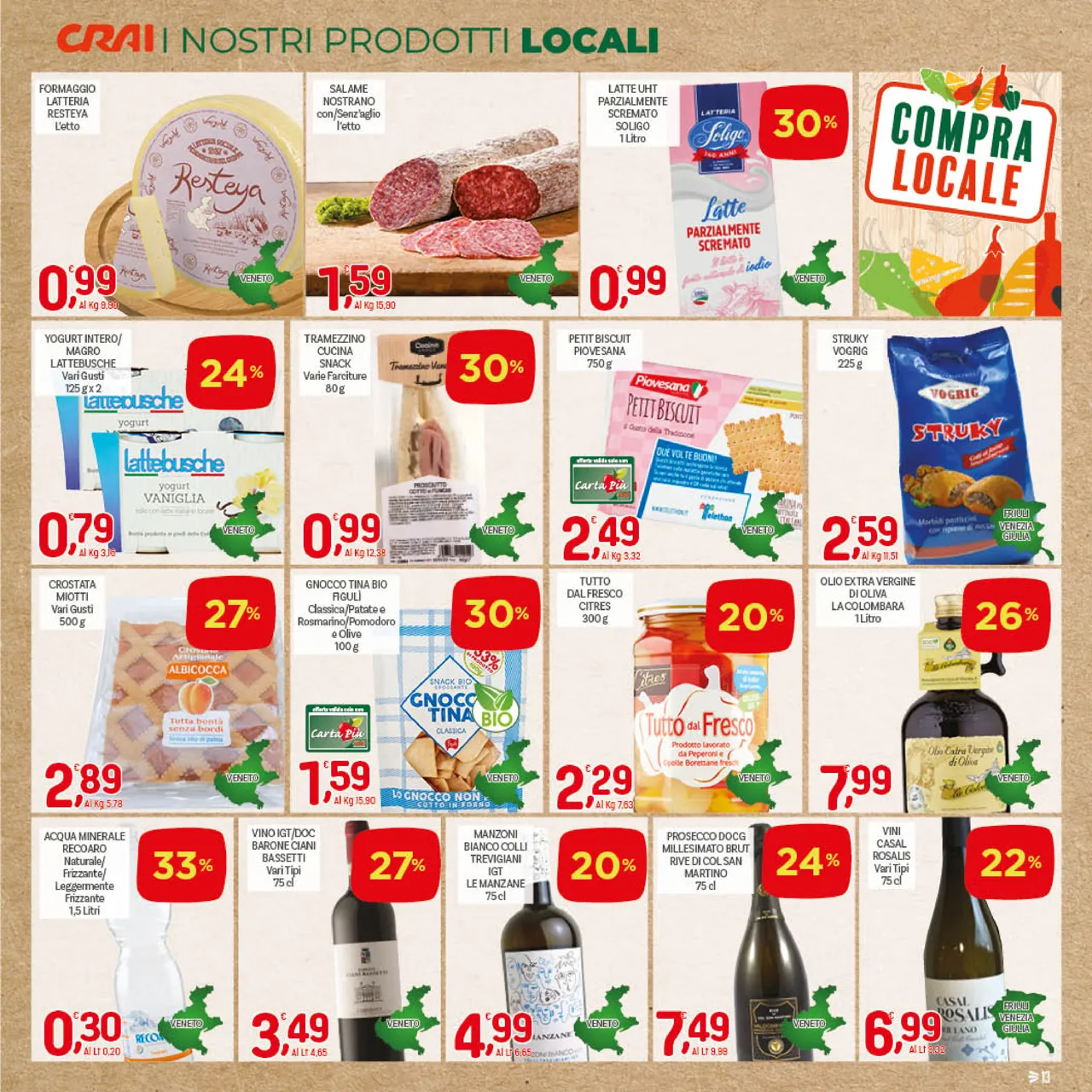 Pagina 13