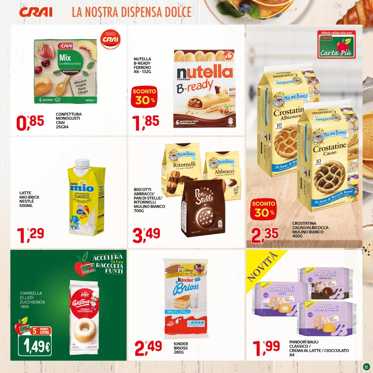 Pagina 11