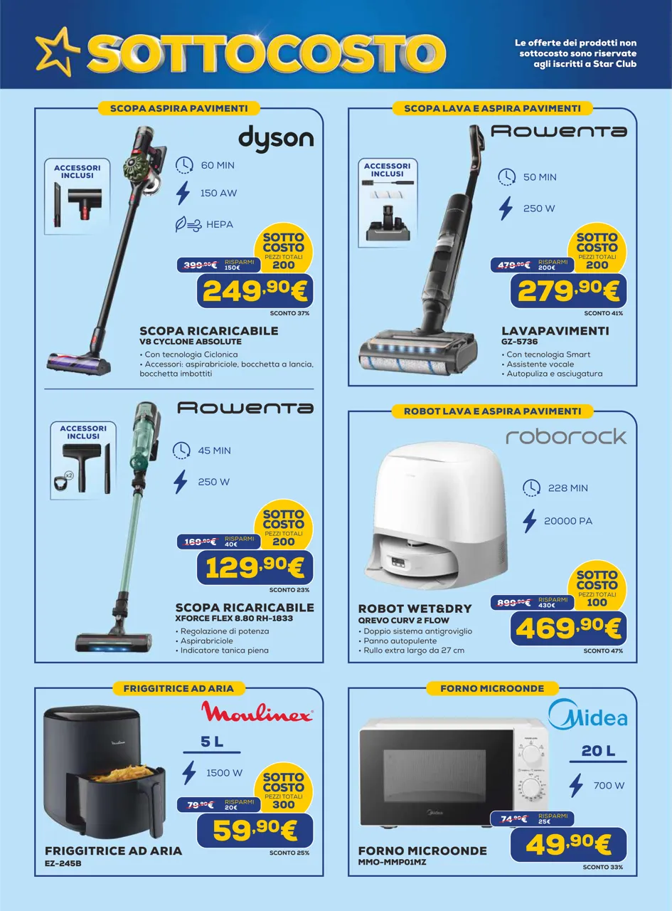 Pagina 13