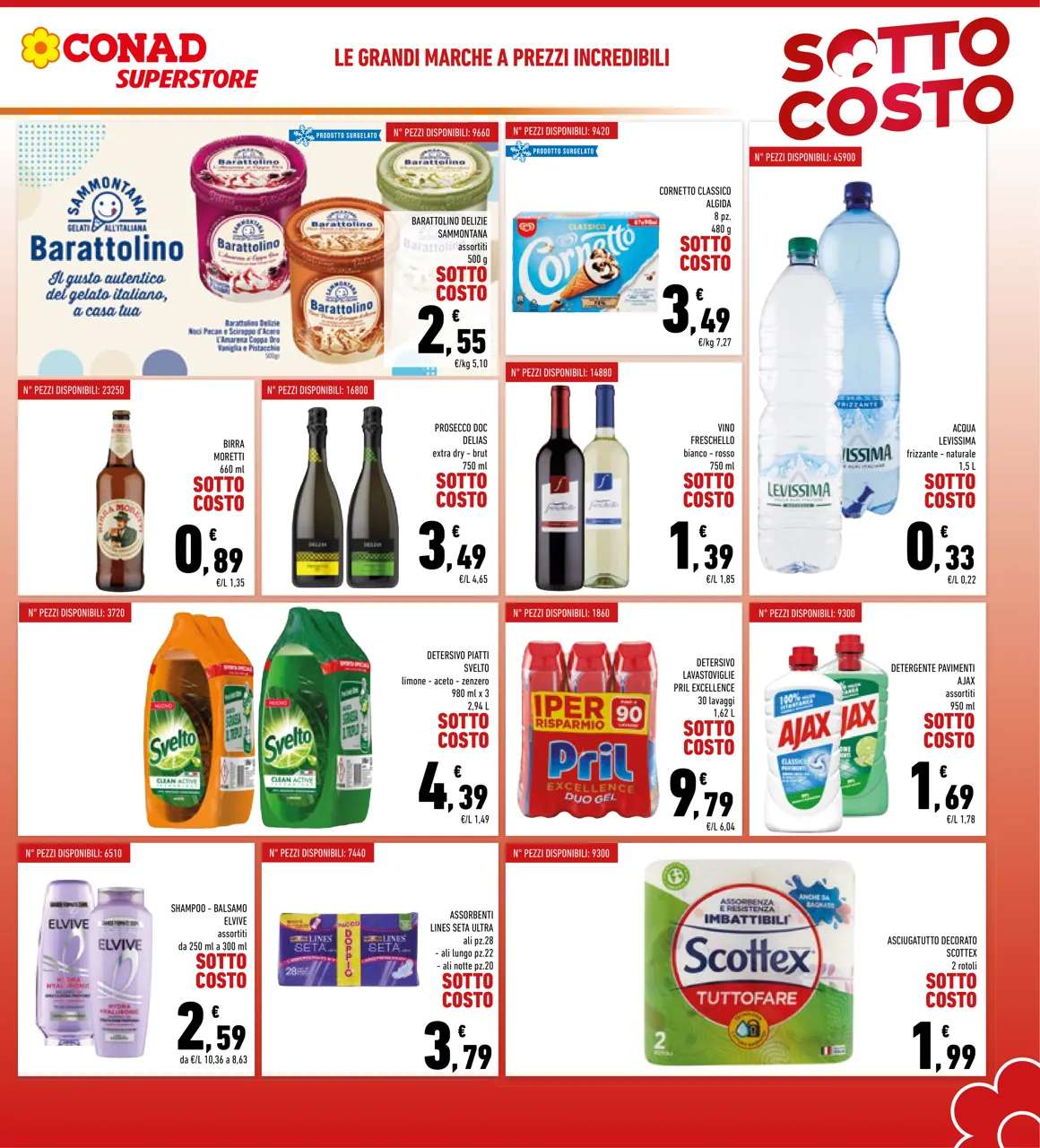 Pagina 5