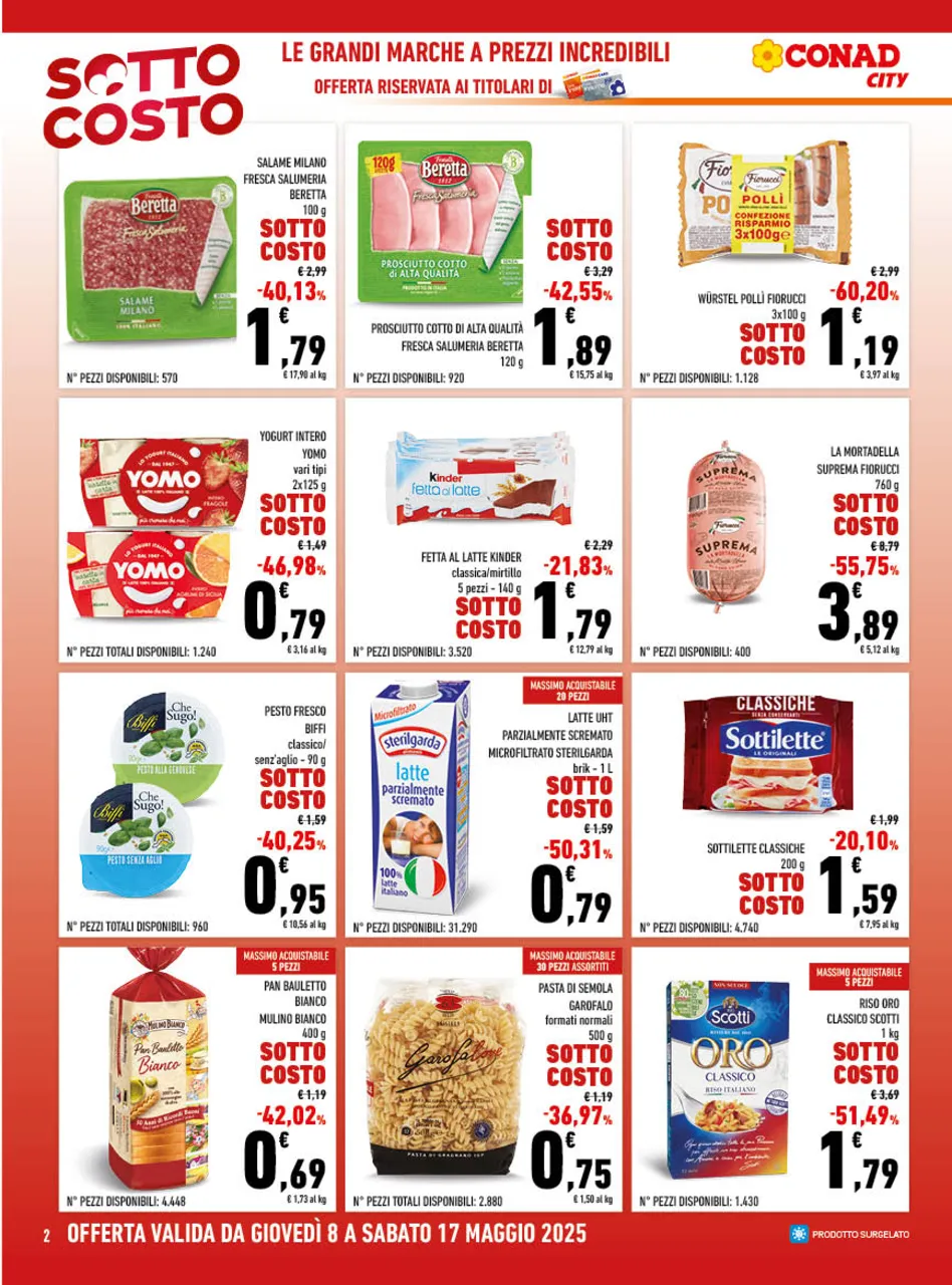 Pagina 2