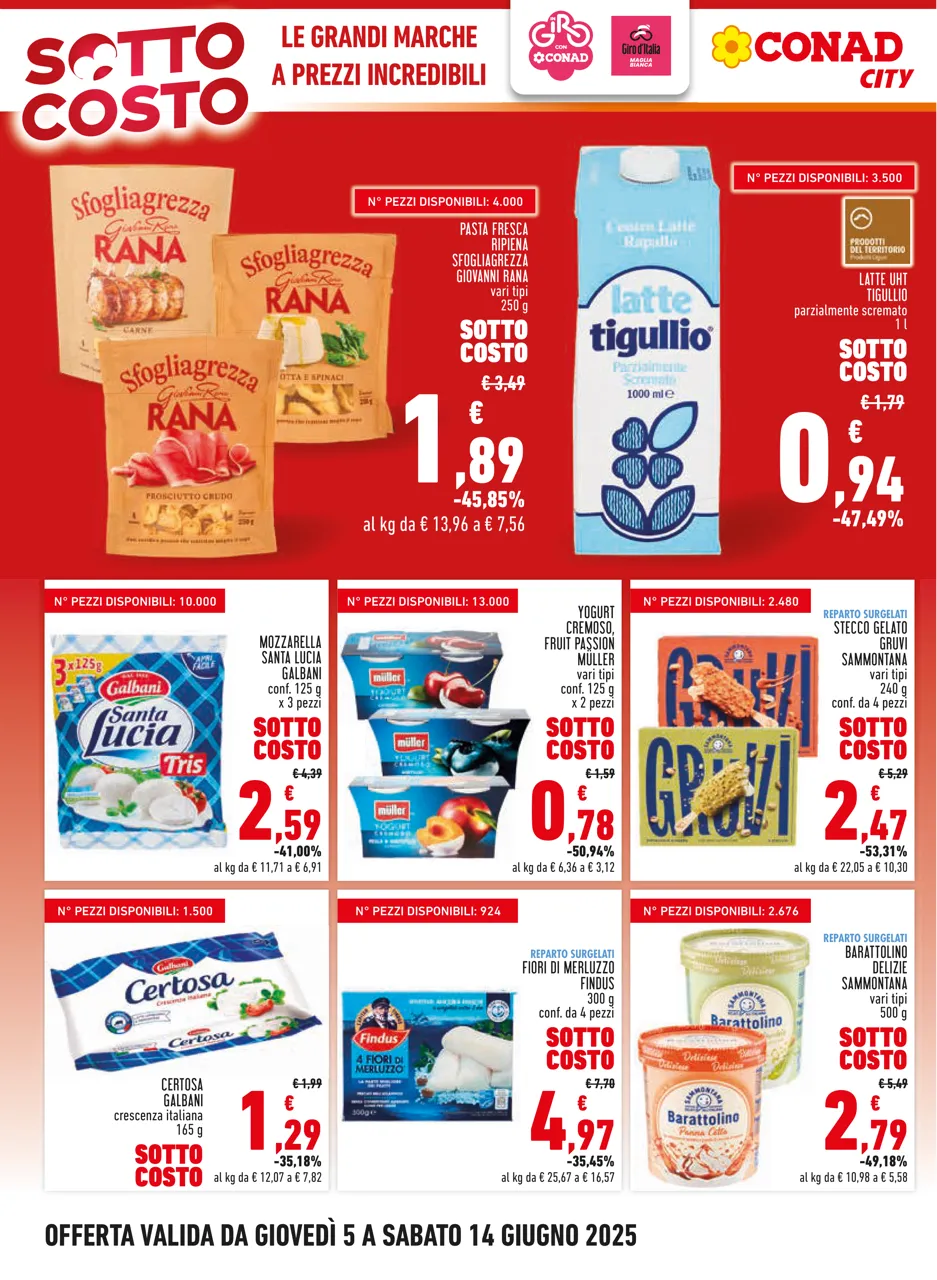 Pagina 2
