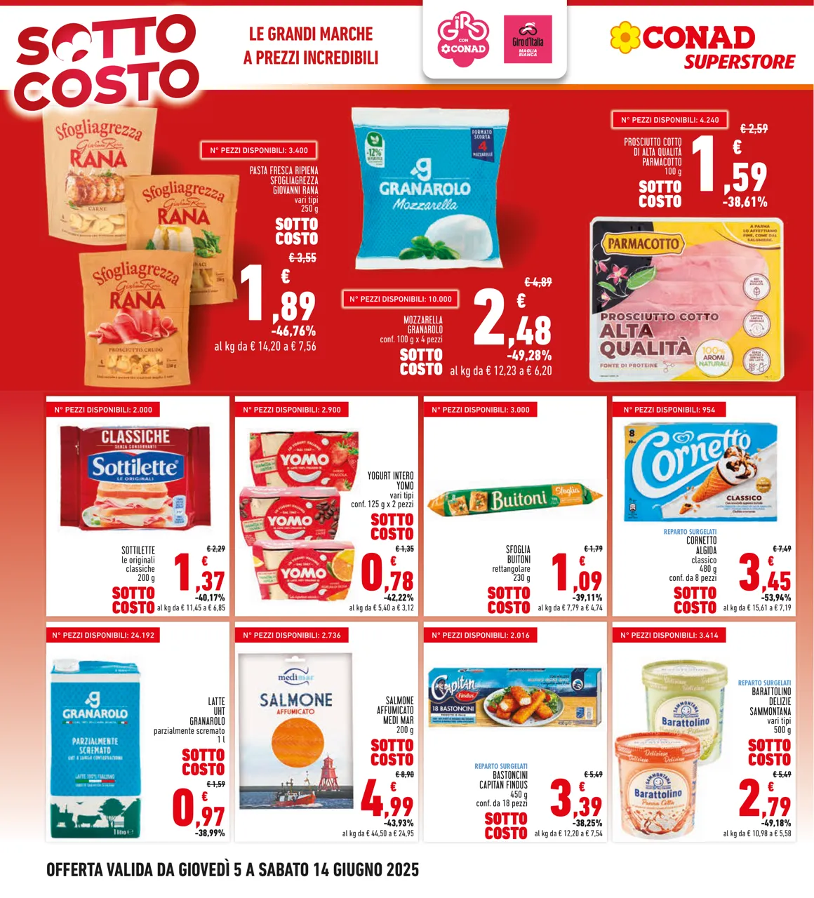 Pagina 2