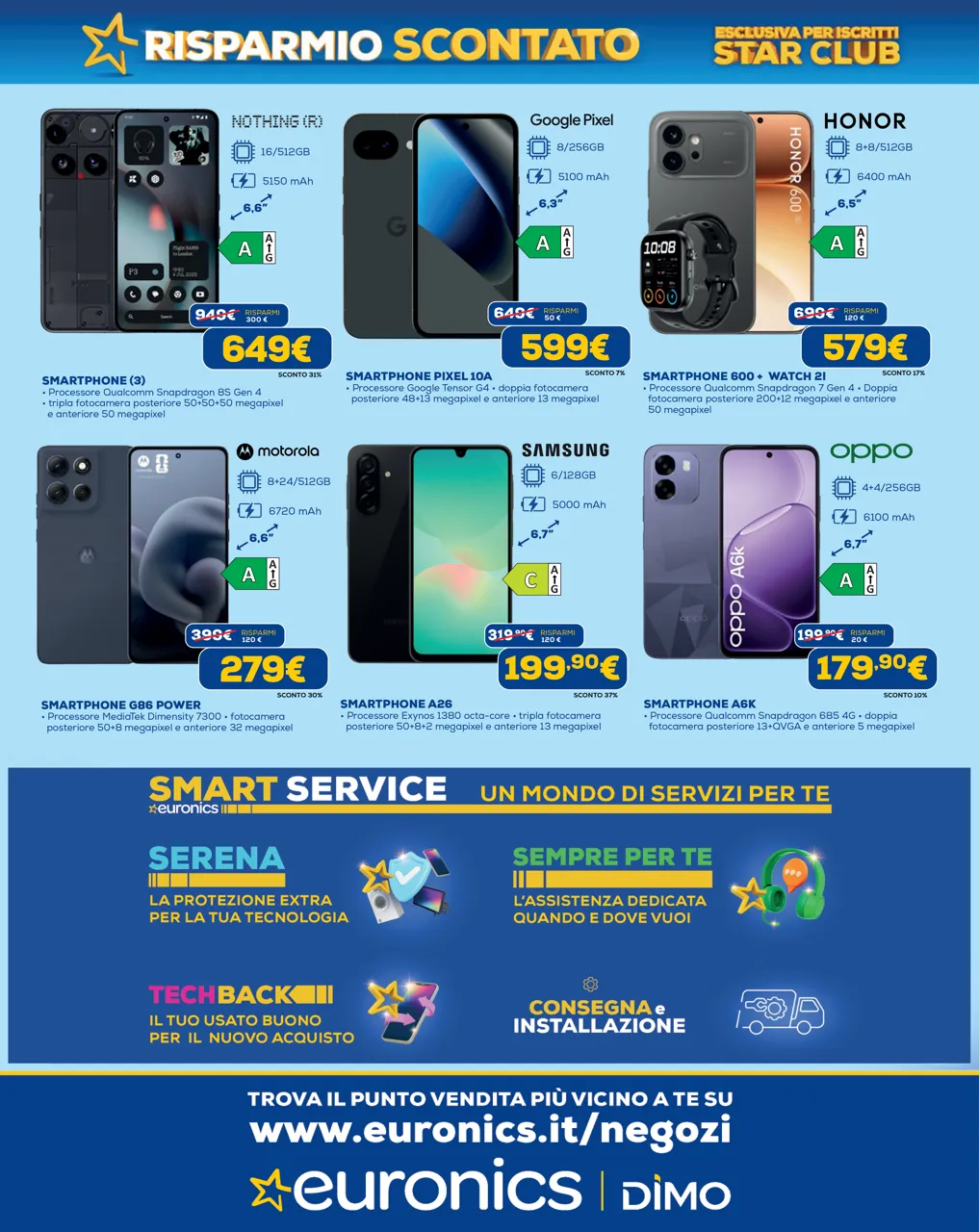 Pagina 12