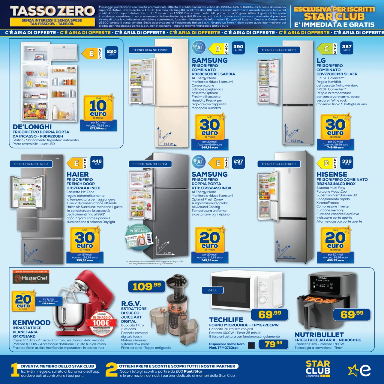 Pagina 11