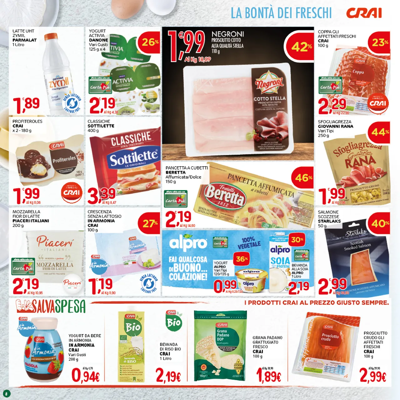 Pagina 8