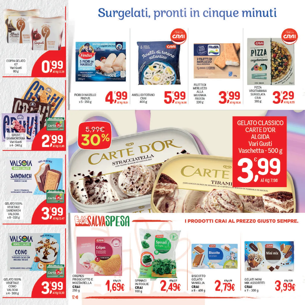 Pagina 12