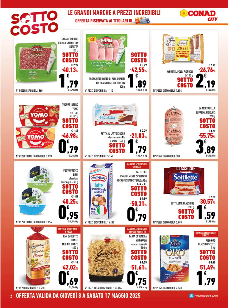 Pagina 2