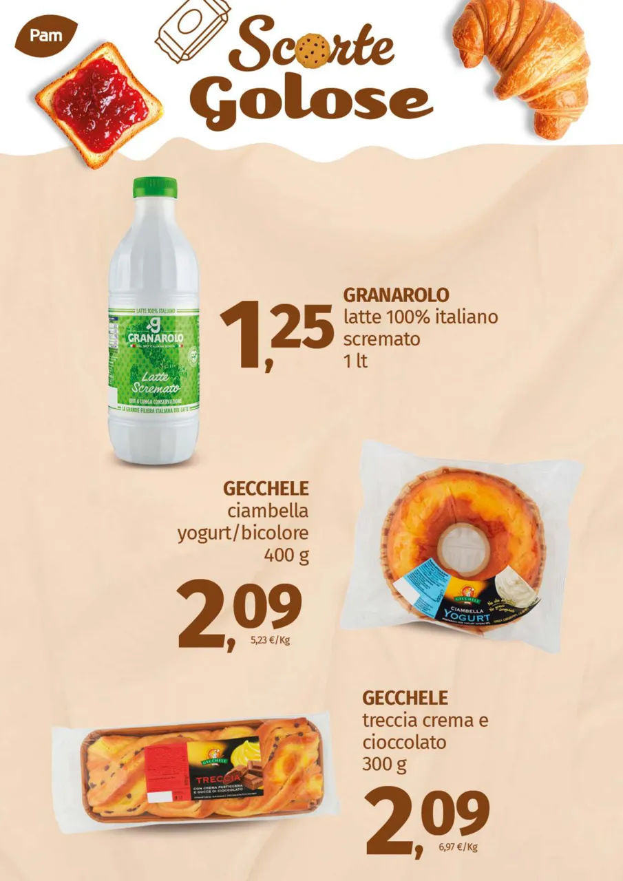 Pagina 4