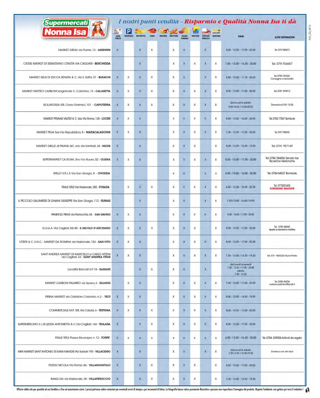 Pagina 8